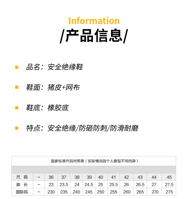 详情