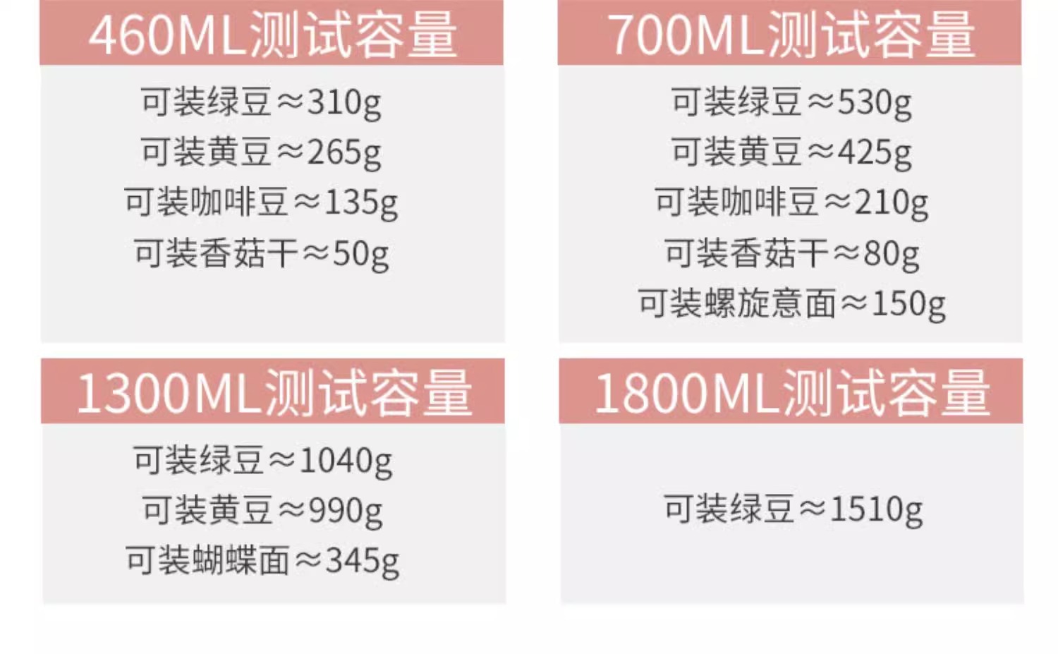 密封罐厨房五谷杂粮罐收纳罐茶叶坚果防潮保鲜盒食品级透明储物罐详情18