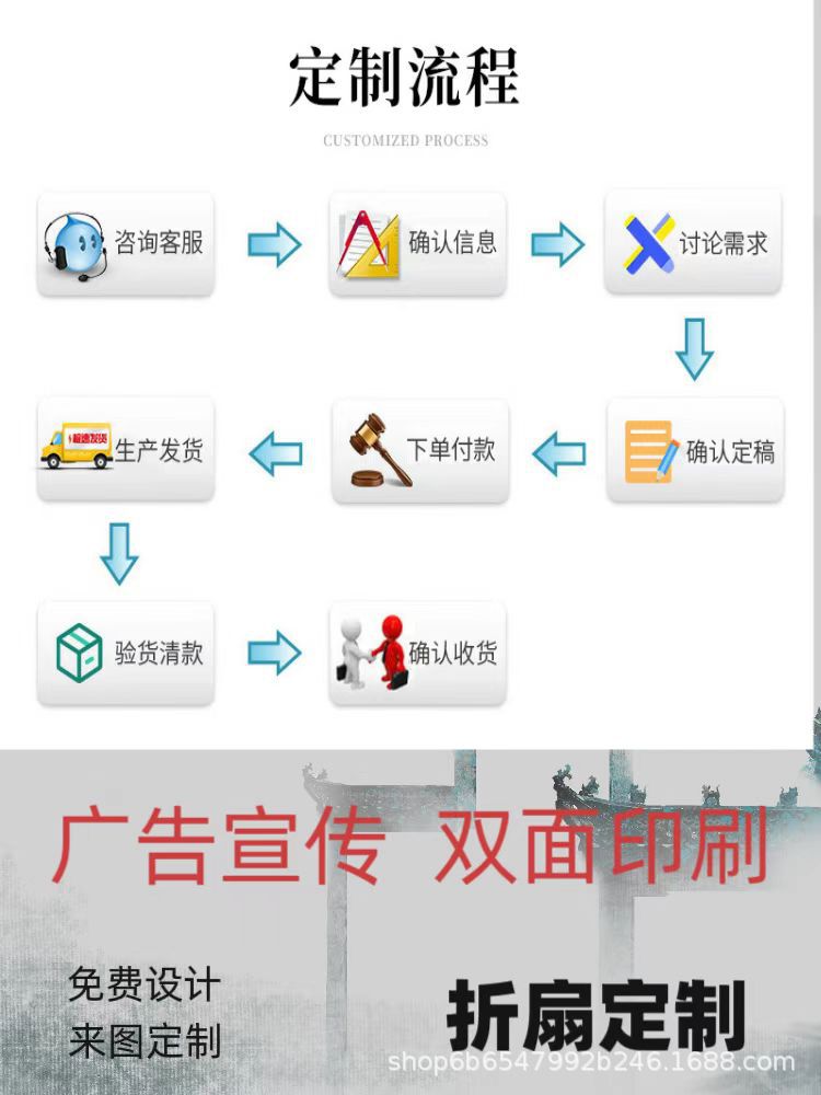 厂家直销中国风男士10寸折叠扇古风随身复古绢布丝绸扇子可 定 制详情11