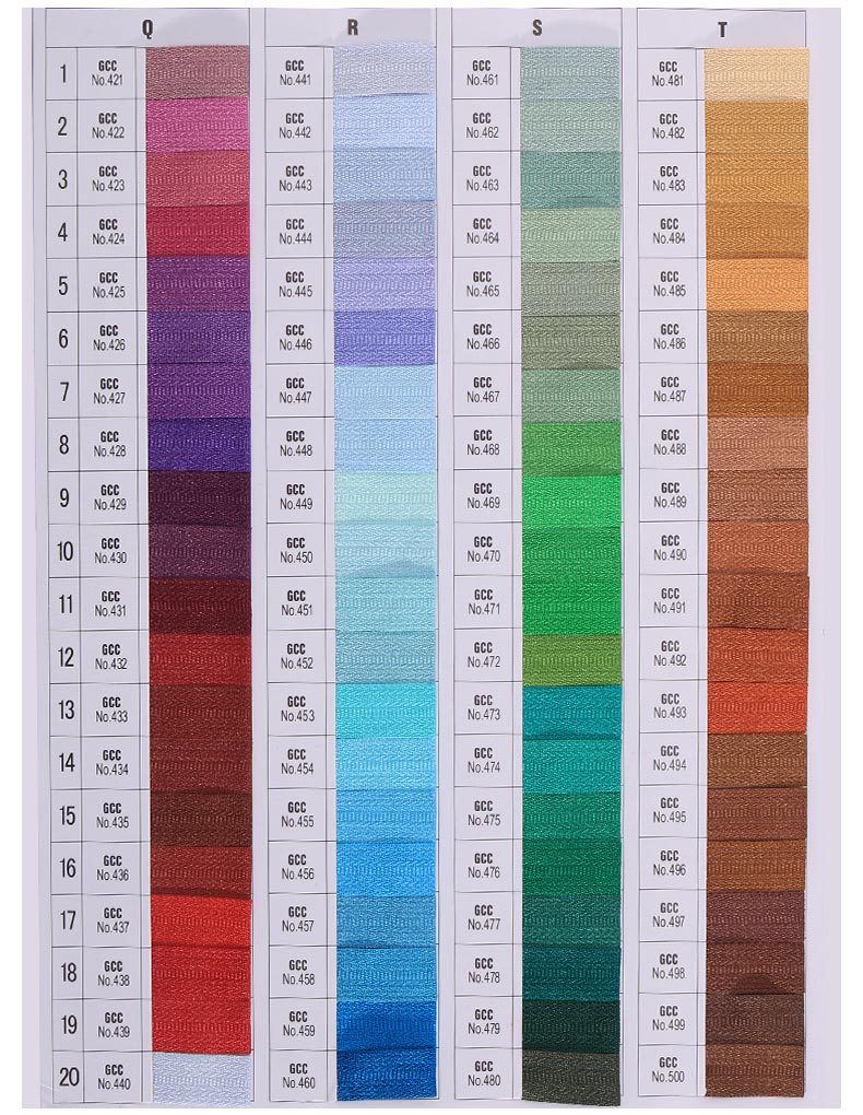 3#5#8#号尼龙拉链码装开口开尾彩色条装服装辅料外套被套箱包拉锁详情28