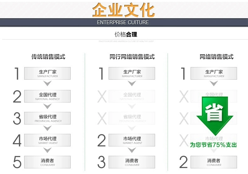 野人谷户外家具实木桌椅 庭院阳台休闲酒吧桌椅套装 户外家具批发详情20