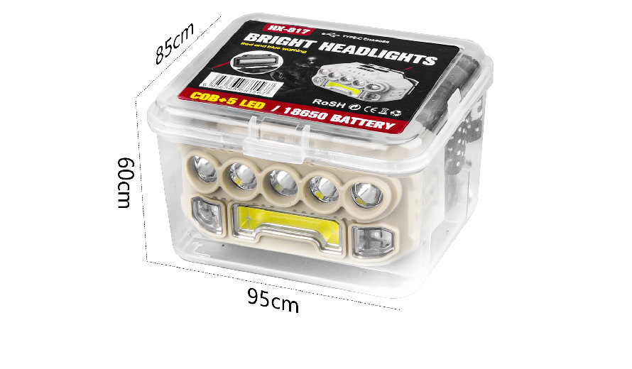 跨境户外LED强光感应头灯 USB充电家用工作灯 头戴钓鱼灯感应头灯详情19