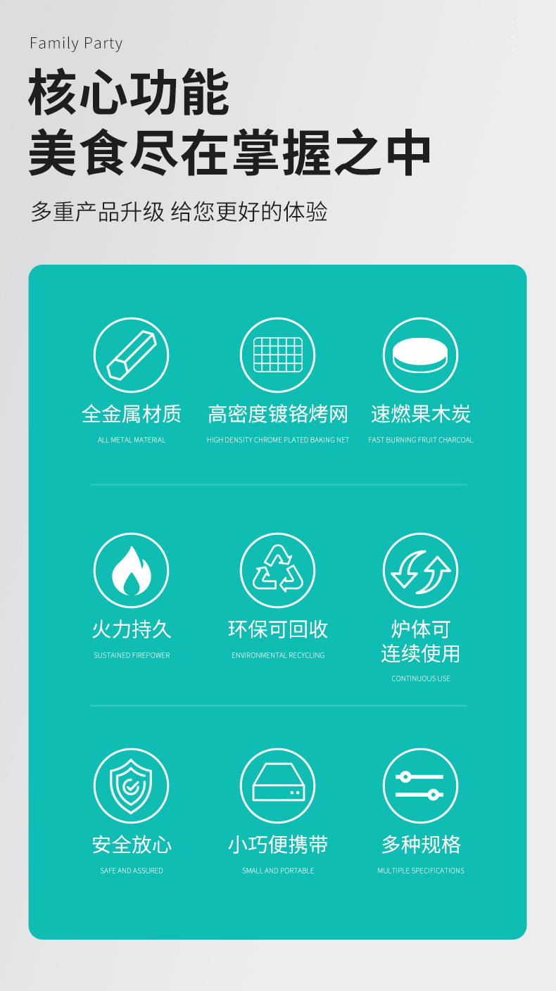一次性烧烤炉户外家用便携式折叠露营烧烤木炭碳烤炉小型烧烤架详情4