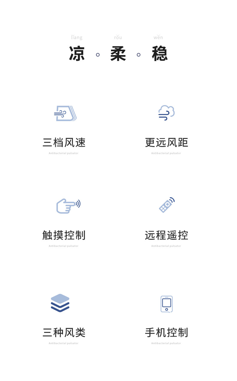 新款电风扇大风力落地扇遥控立式电扇家用办公室宿舍摇头风扇跨境详情2
