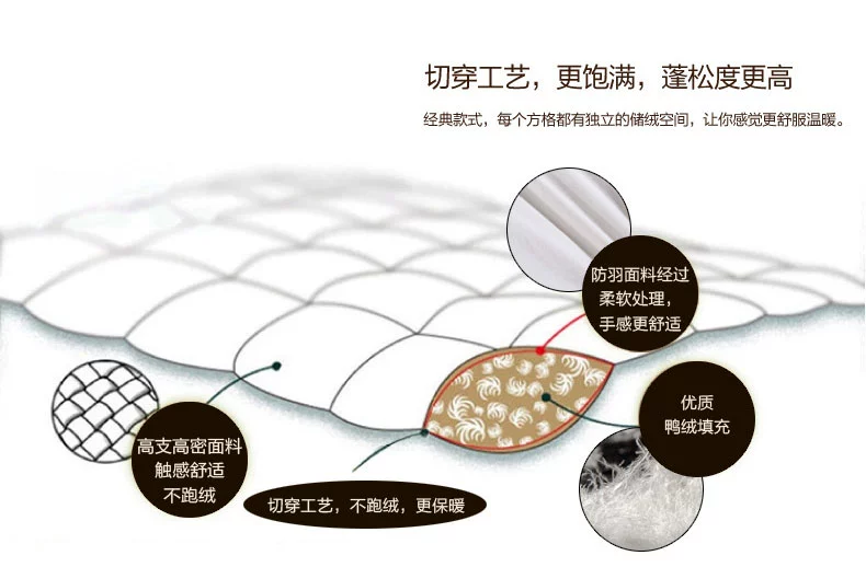 Shefan five-star hotel supplies duck down quilts, down quilt cores, thickened warm quilts pic 21