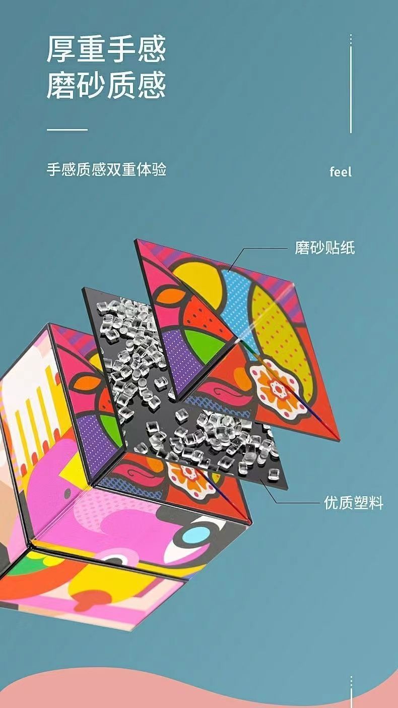 抖音立体百变无限魔方几何3d立体儿童益智磁性魔方上课解压小玩具详情4