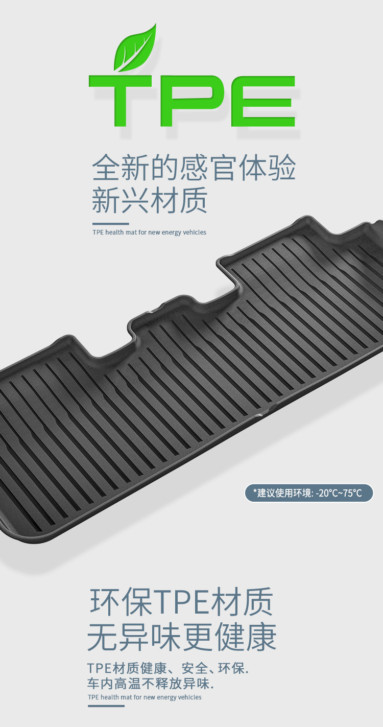 适用于25款特斯拉焕新款Model Y汽车脚垫防水TPE脚垫后备箱垫代发详情6