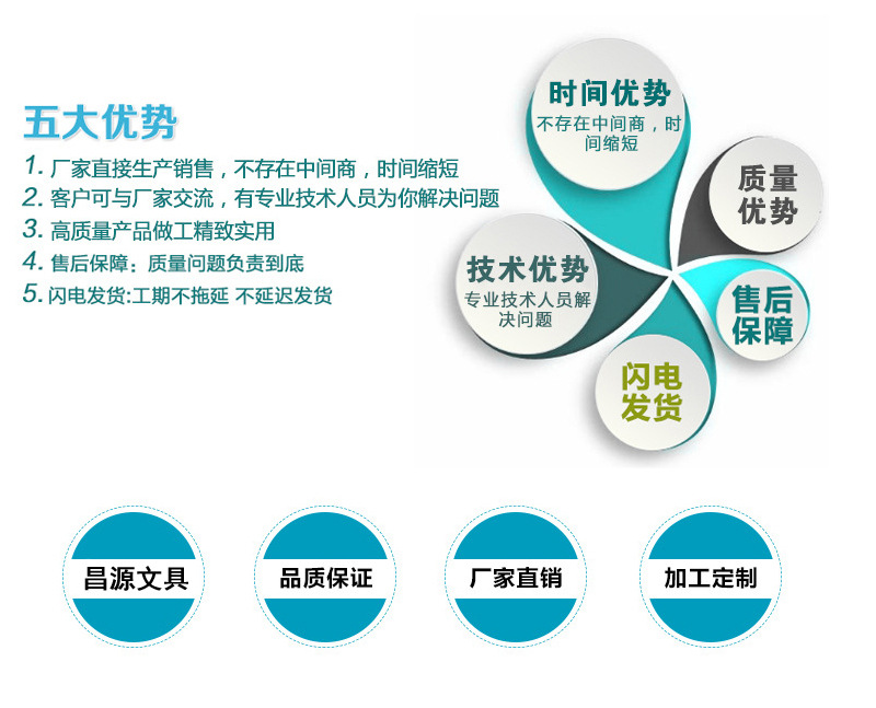 爆款奇幻森林PVC学生套尺 量角器三角板直尺套装 定制尺子详情10