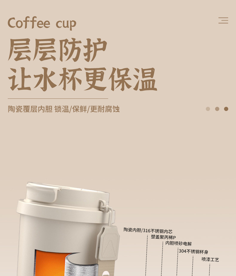 跨境304不锈钢陶瓷内胆保温杯便携双饮咖啡杯车载提手吸管杯详情6