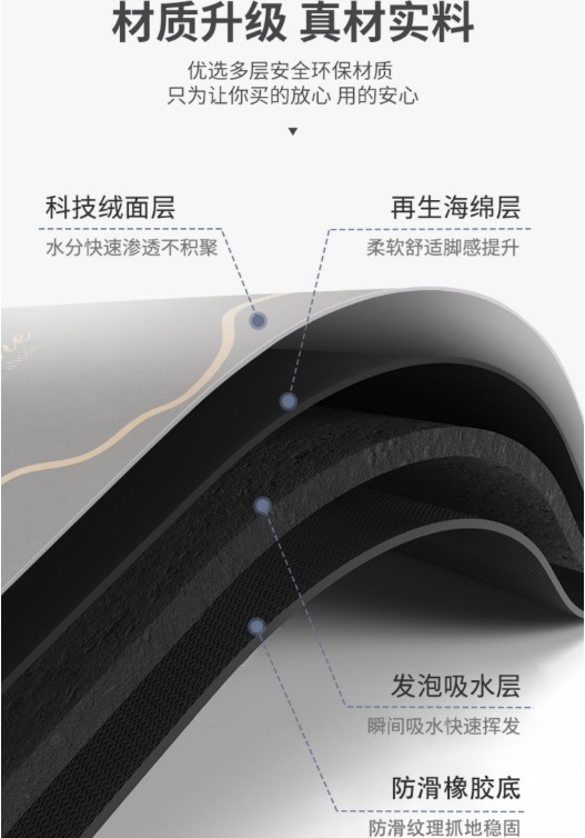 跨境爆款北欧风厨房两件套科技绒软垫吸水吸油脚垫耐脏易清洗脚垫详情1