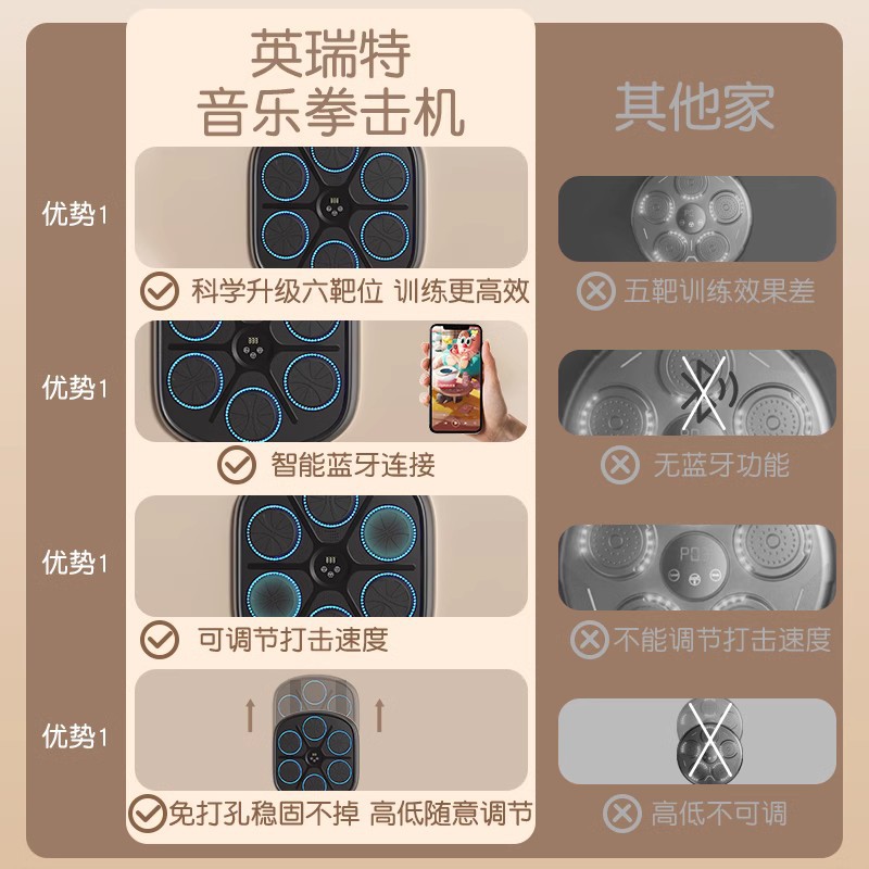 智能音乐拳击机拳击反应靶打拳打节奏墙靶家用儿童成人训练器材详情3