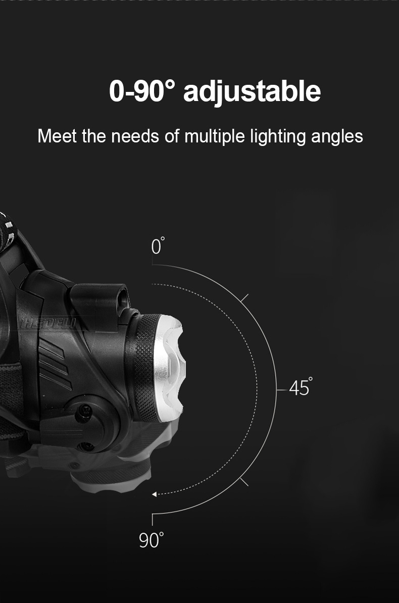 Wholesale of cross-border USB sensor head-mounted t6 high-intensity charging headlamp with led zoom for outdoor mountain climbing and night fishing pic 15