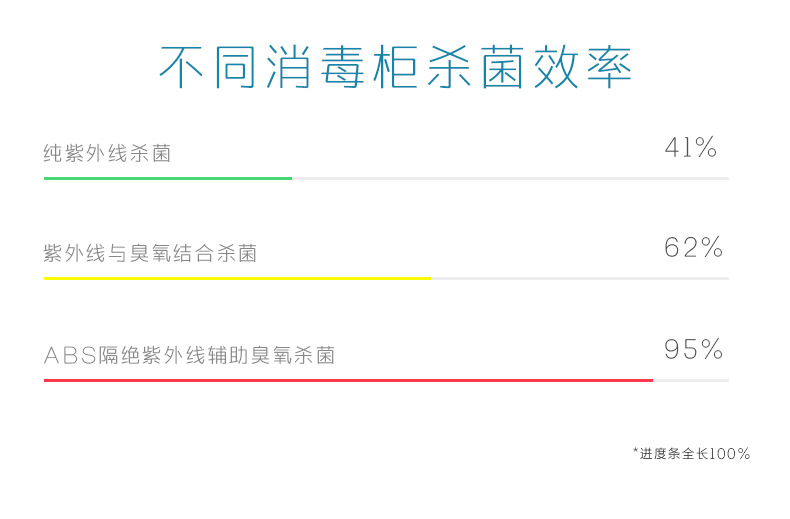 工厂直销美发美甲工具紫外线消菌消毒柜8W斜面消毒器消毒盒批发详情6
