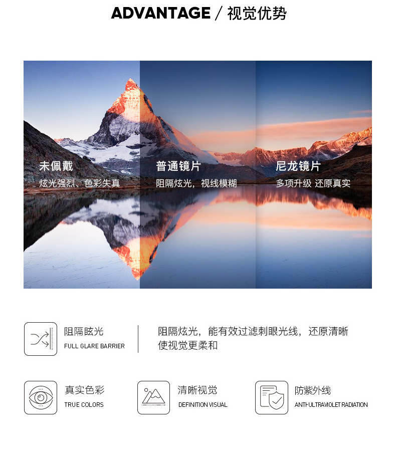 The new gm sun protection sunglasses are the same style for both men and women in live streaming. They are nylon glasses with a green film inside and are TR sunglasses pic 10