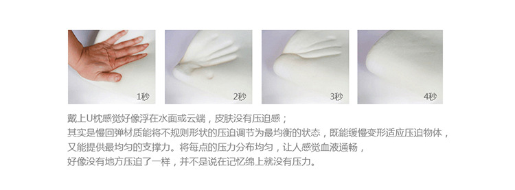 Factory direct sales slow rebound memory pillows, travel neck protectors, space memory cotton pillow cores, best-selling products for foreign trade pic 5