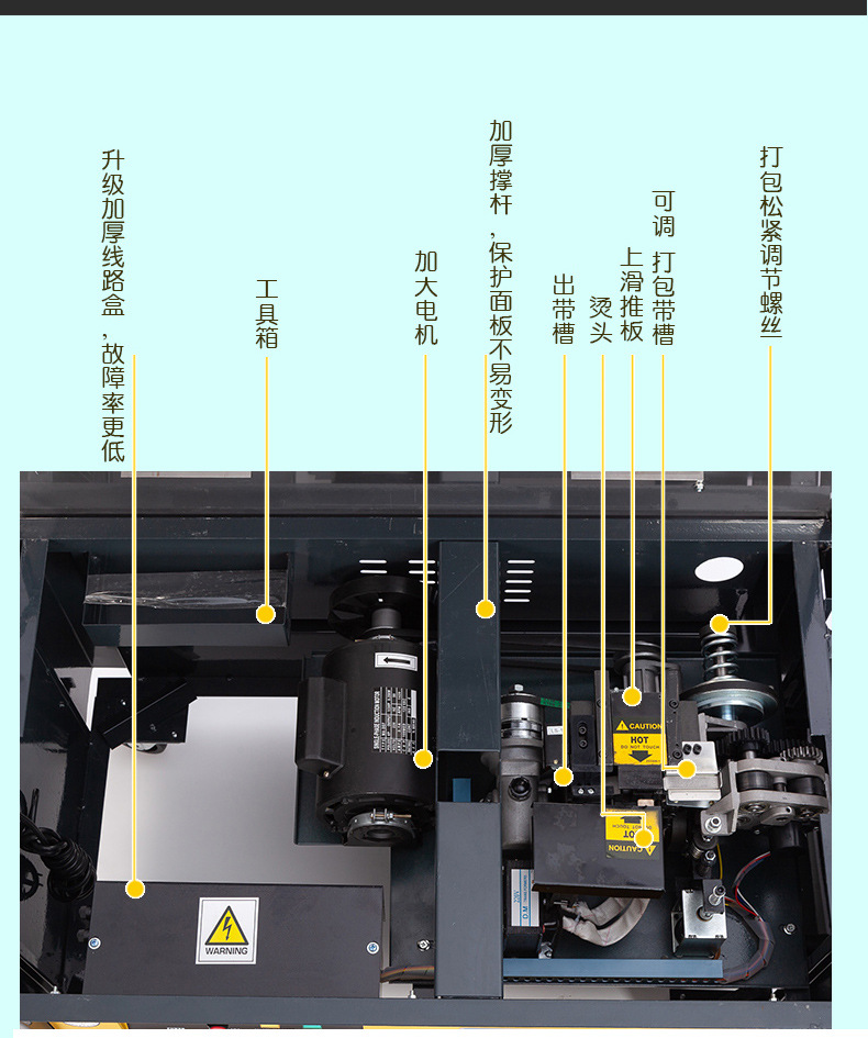Zhongyong brand ZY-1L low-platform semi-automatic hot melt strapping machine, strapping machine, PP plastic tape strapping machine pic 13