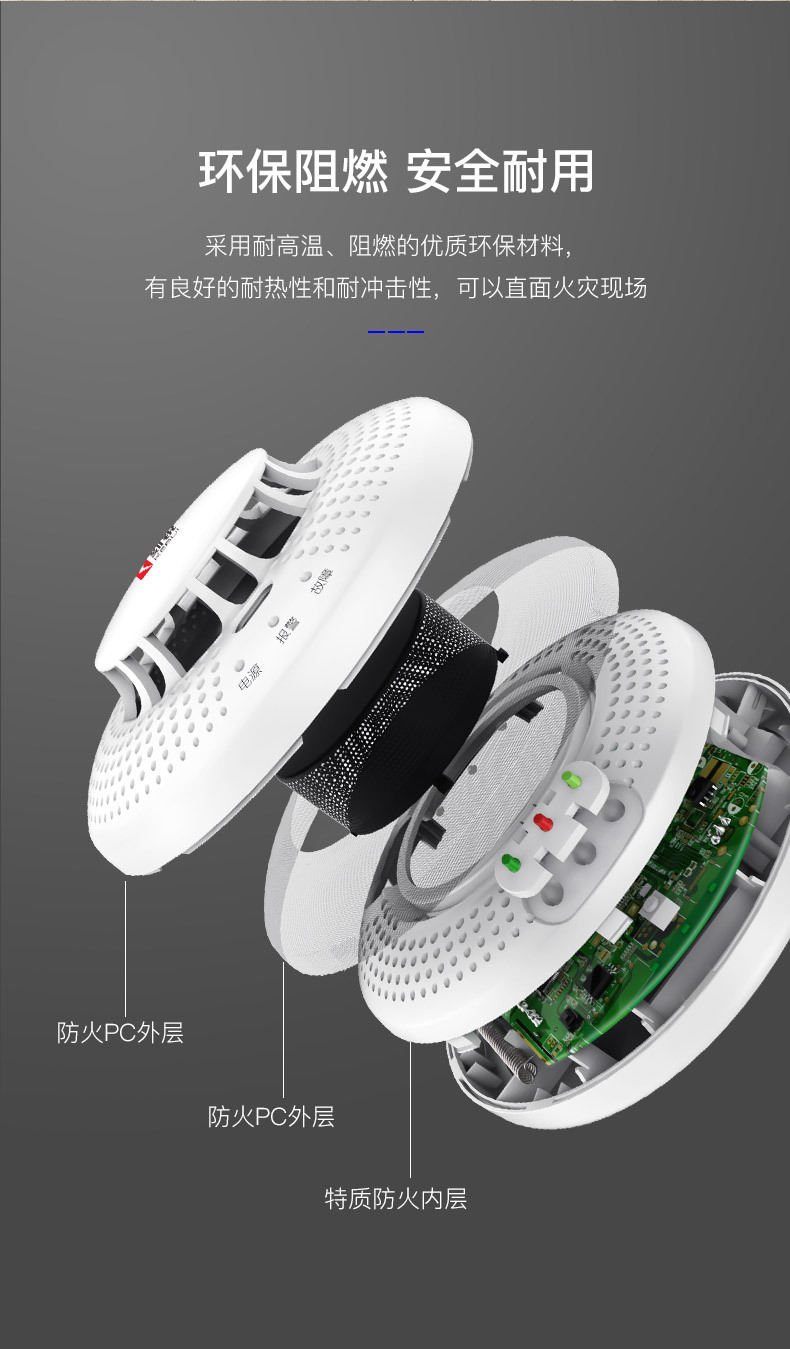 Independent smoke alarm, fire smoke detector, shopping mall and household independent smoke detector pic 5