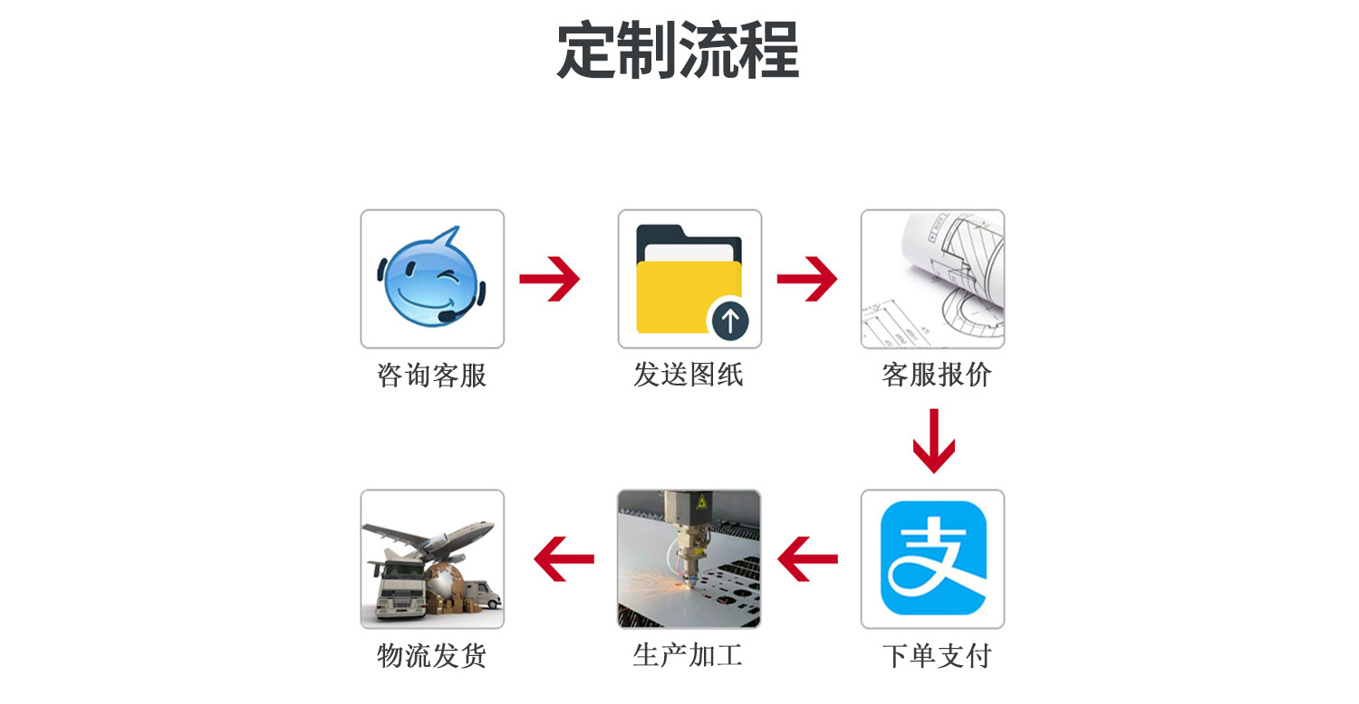 T2纯铜箔 C1100紫铜带软态0.02 0.05 0.1mm紫铜皮 电路镀锡铜箔详情16