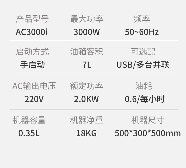 Household 220V small inverter high-power 3/4/5/6KW low-noise outdoor construction and camping Q oil generator 11 pic 3