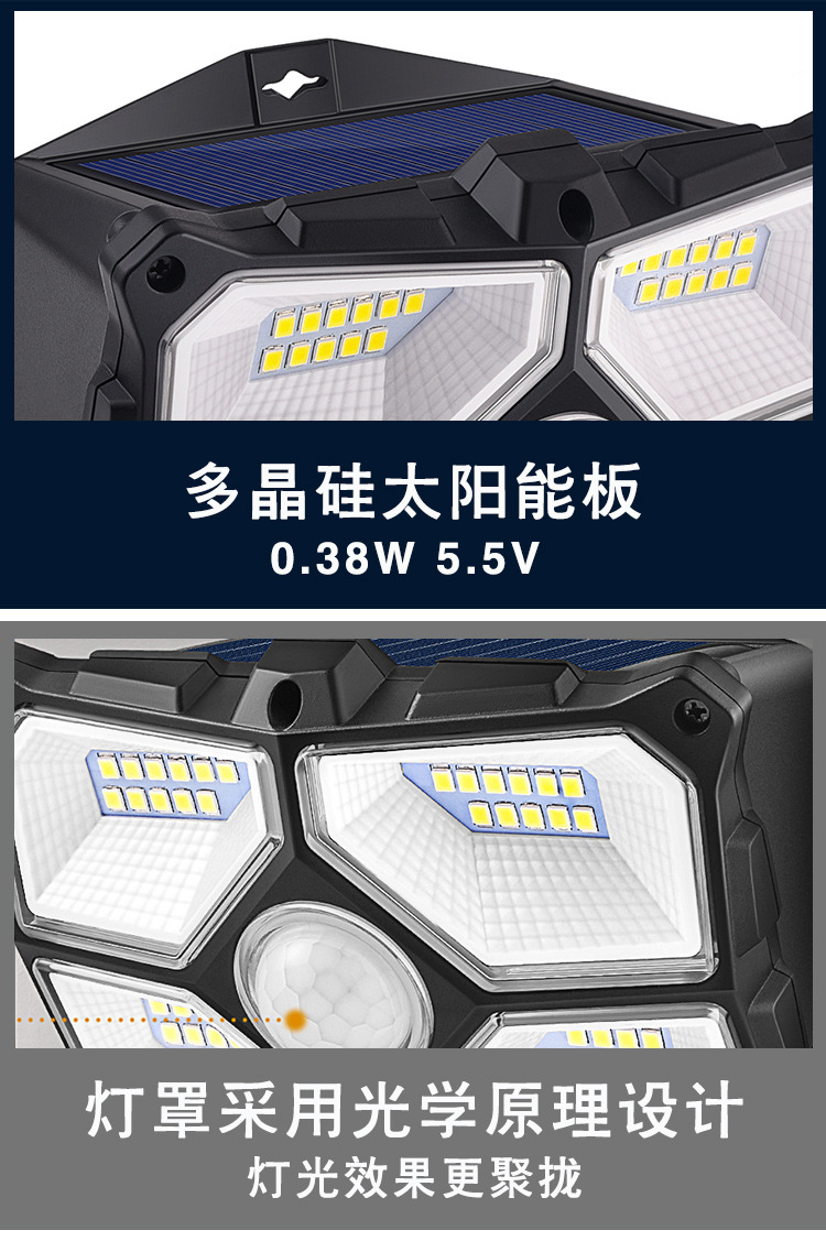 New cross-border 40LED outdoor solar lamp, household solar garden lamp, new outdoor solar wall lamp pic 4