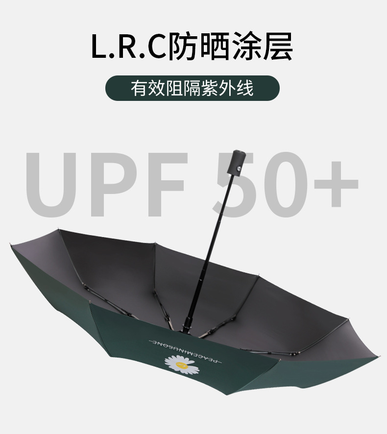 Fully automatic UV three-fold umbrella, black rubber sun protection, UV protection, sunshade umbrella, advertising umbrella, folding umbrella, female LOGO pic 25