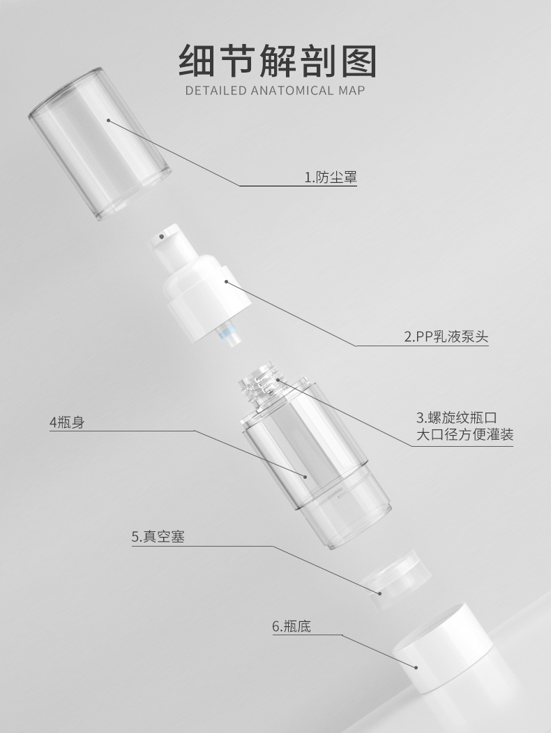 In stock: 15ml-120ml vacuum bottle tablet lotion press spray cosmetic sets, travel samples, portioning bottles pic 7