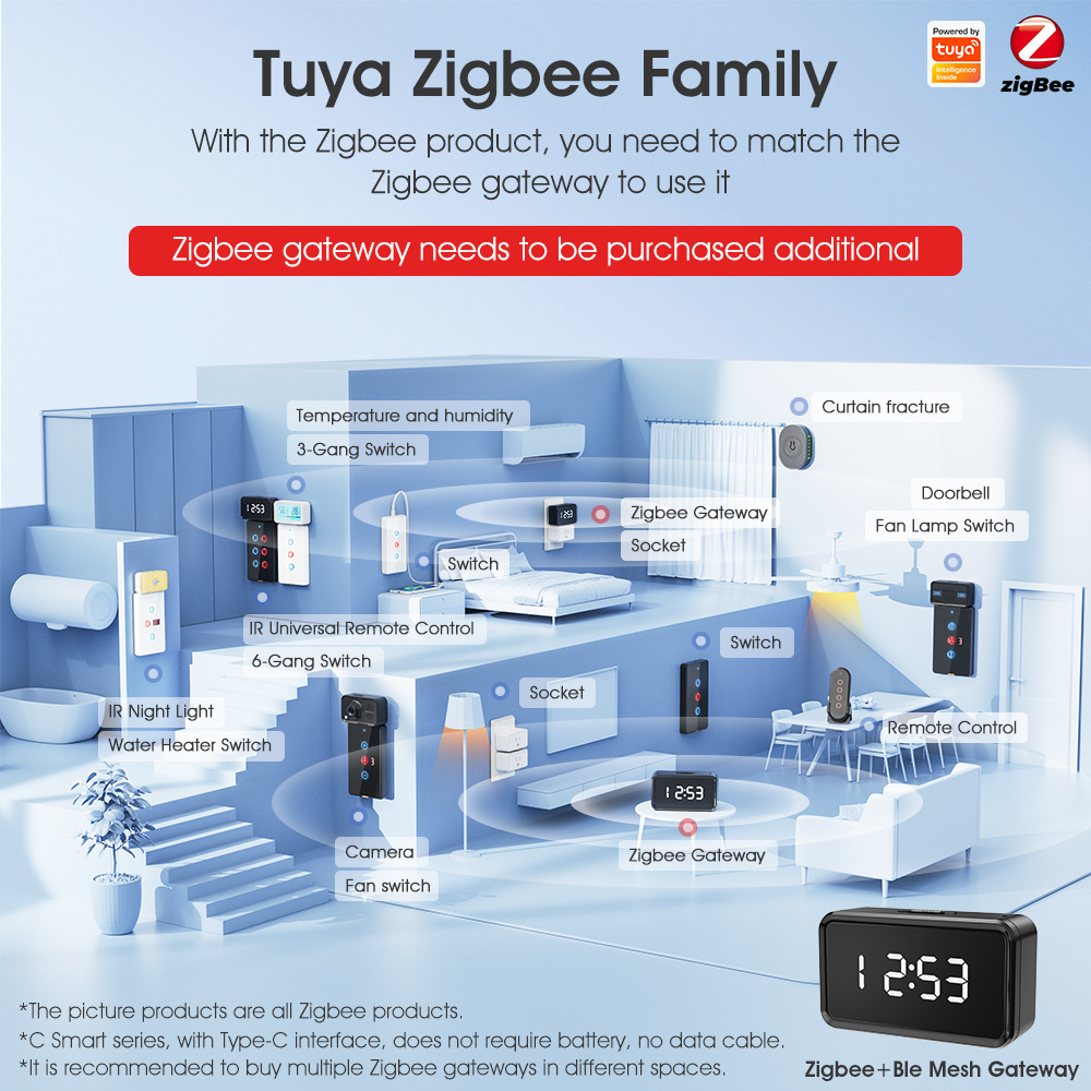 Tuya Smart Home WiFi/zigbee temperature and humidity sensor with time wireless electronic thermometer detection pic 8