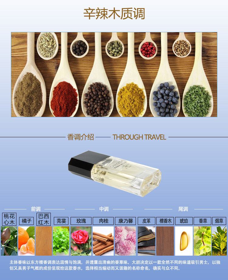 CARLOTTA Yixiang Perfume No. 252, a woody tobacco scent for men, is a long-lasting fragrance pic 4
