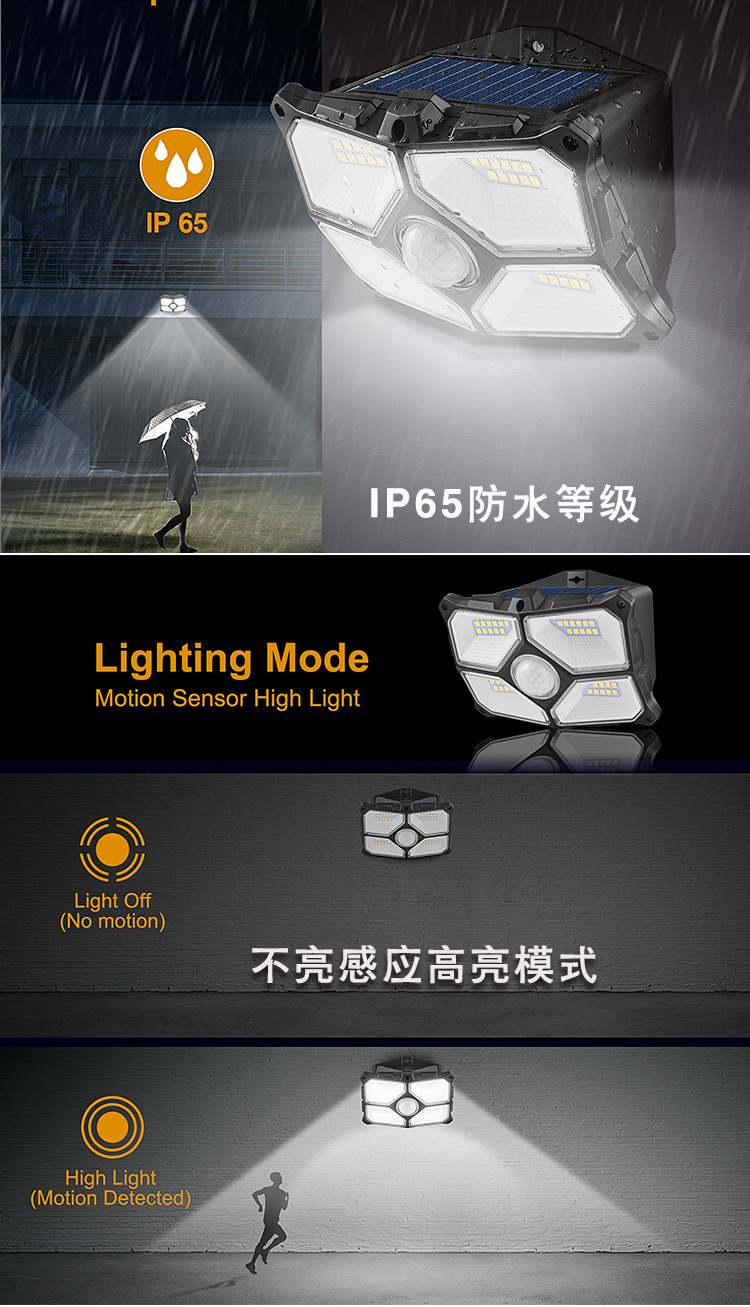 New cross-border 40LED outdoor solar lamp, household solar garden lamp, new outdoor solar wall lamp pic 6