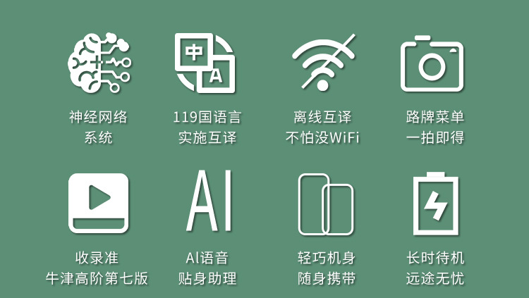 The F4 intelligent translator offers precise offline photo simultaneous interpretation and audio translation for 138 languages pic 2