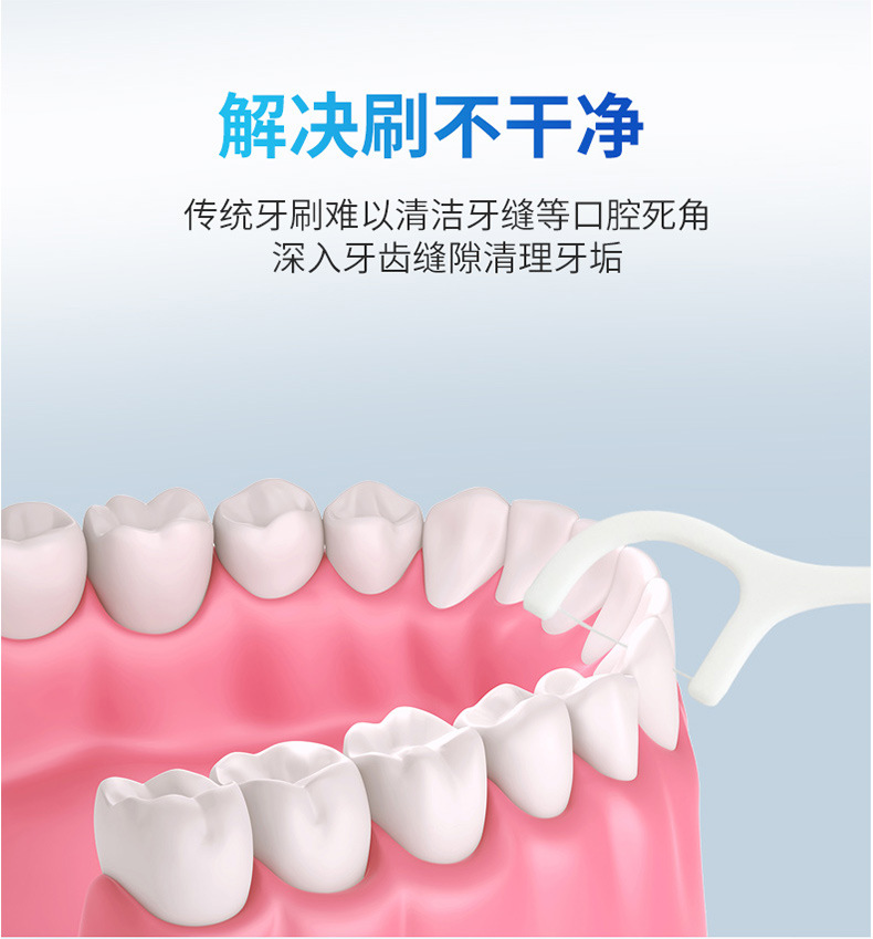 50 pieces of zipper bagged dental floss picks for export, high-molecular bagged dental floss, high-tensile dental floss picks pic 6