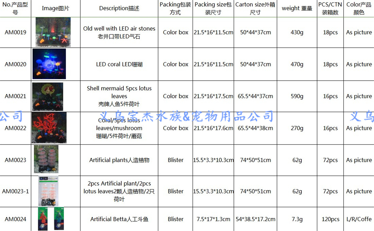 鱼缸装饰品仿真鱼荧光尼莫小丑鱼水族造景仿真珊瑚水母 厂家批发详情33