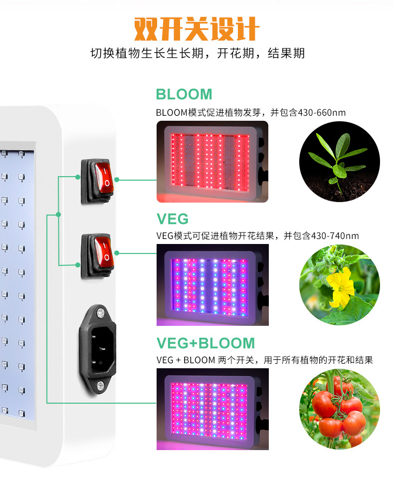 谦润照明100W植物灯LED80W多肉补光2000W温室灯大棚50W大功率400W详情6