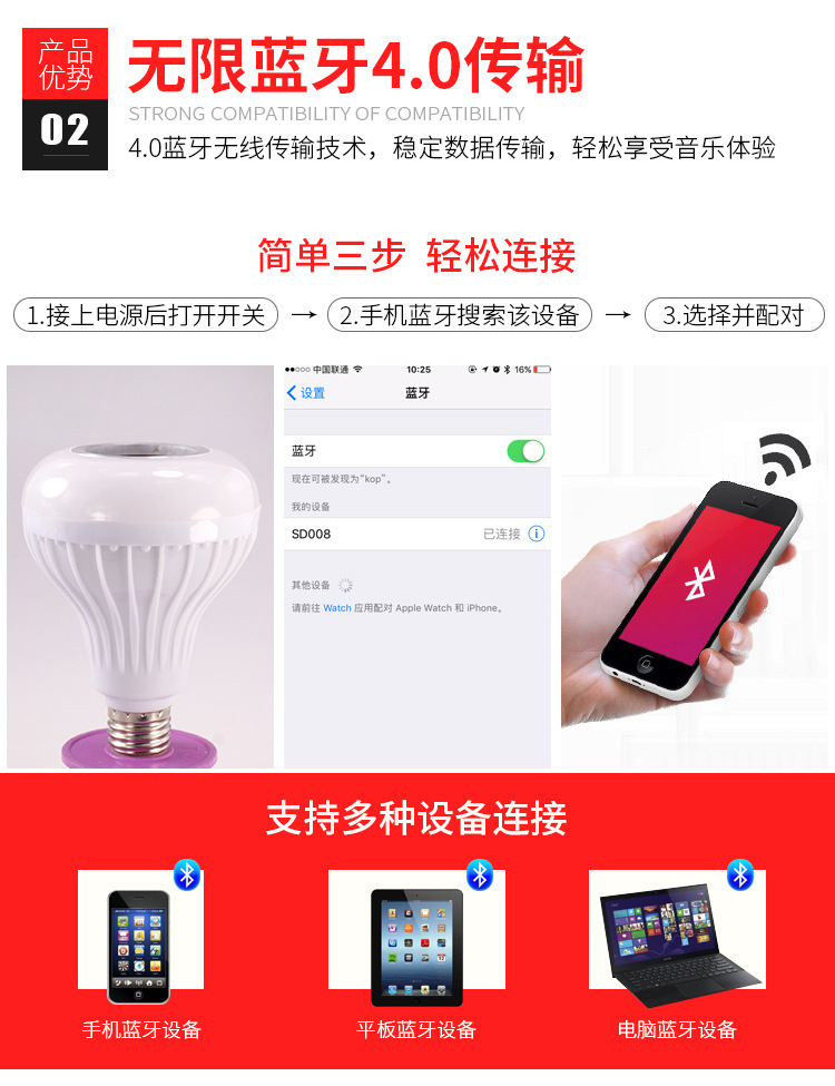 Smart Bluetooth music bulb led seven-color Bluetooth speaker bulb e27 wireless with remote control audio bulb pic 9
