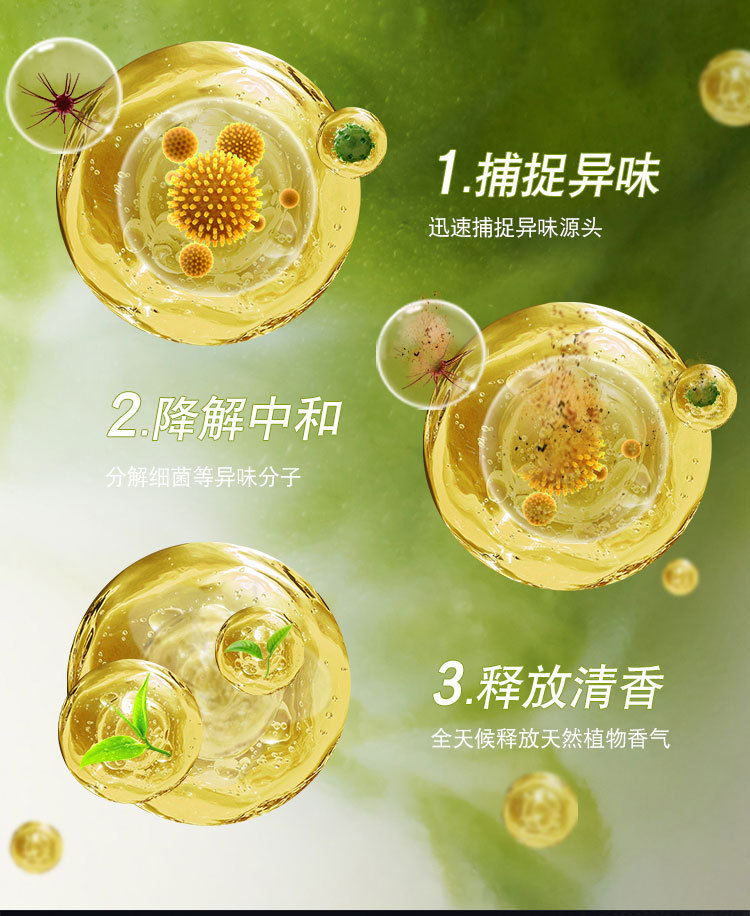 空气清新剂卧室持久留香家用卫生间汽车除臭清香 全球仓详情11