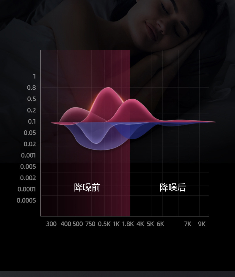 复制_新款智能mini按摩器 电动肌肉放松枪 .jpg