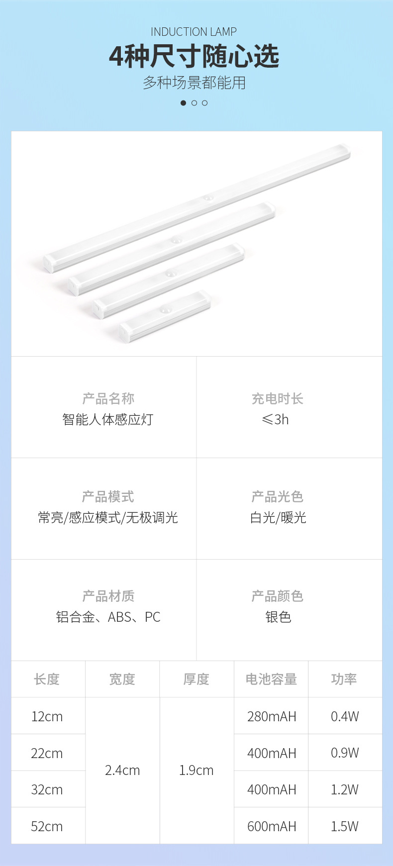 led智能人体感应灯无线磁吸小夜灯长条充电厨房橱柜衣柜灯条灯带详情18