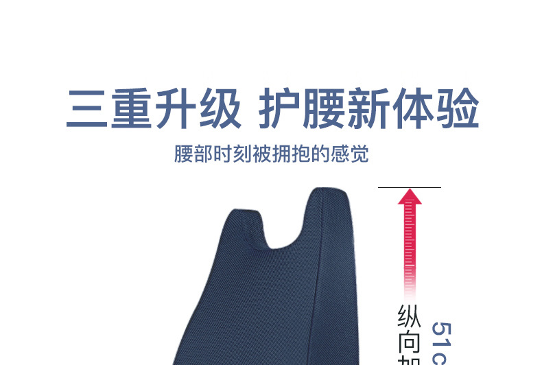 Slow rebound memory foam cushion, waist support, car office pillow, breathable summer waist pillow pic 5