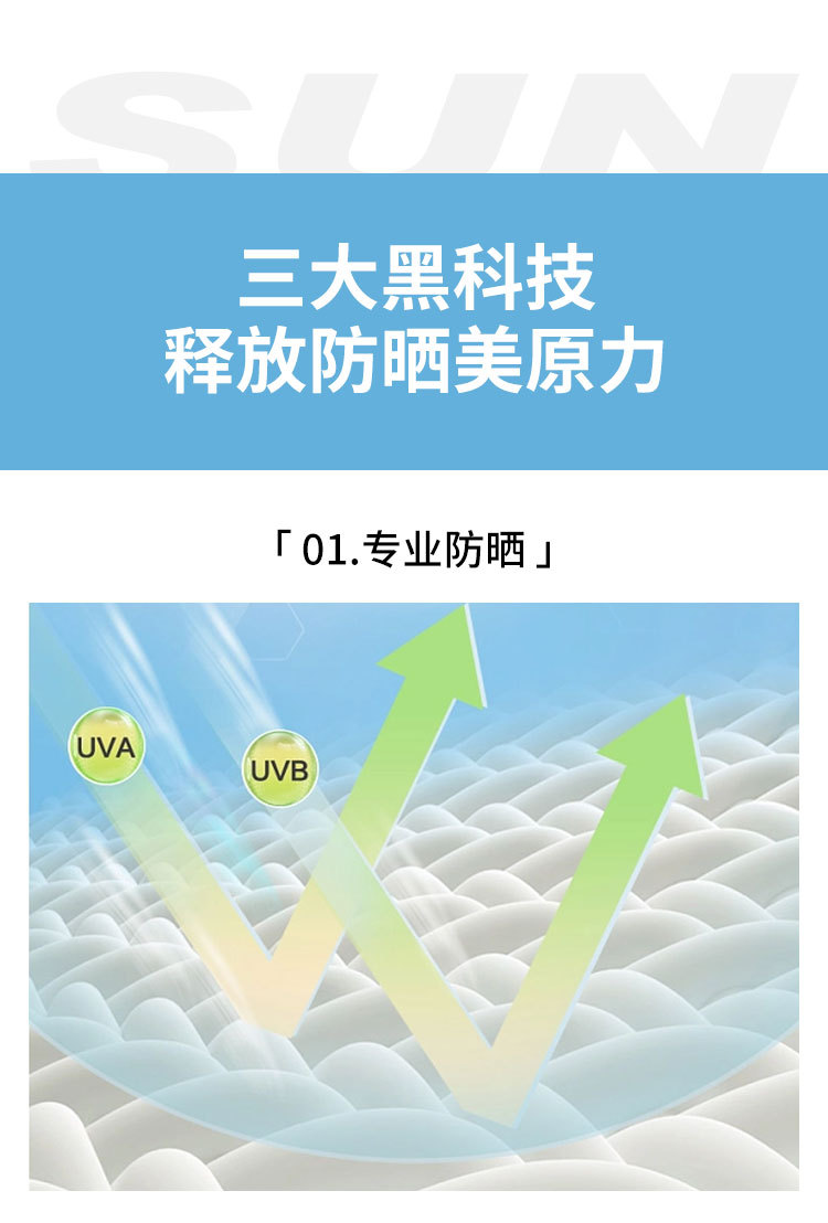夏季拉菲草帽 女士户外遮阳防紫外线大帽檐防晒帽轻薄透气空顶帽太阳帽详情3