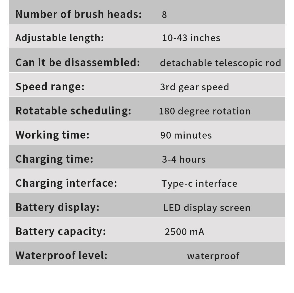 The new electric cleaning brush features an 8-in-1 display screen, three-position rotatable night light, and is a multi-functional waterproof wireless cleaning brush pic 20