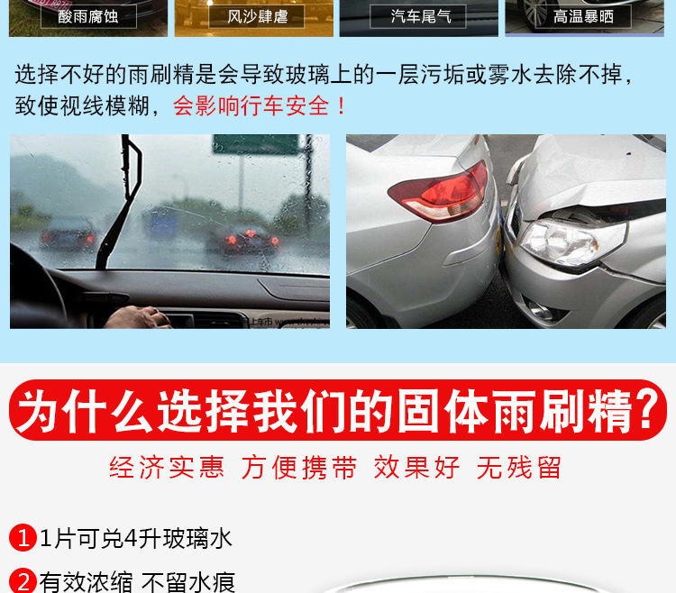 厂家固体雨刮精汽车玻璃水汽车浓缩雨刷精车内剂清洗剂清洁泡腾片详情3