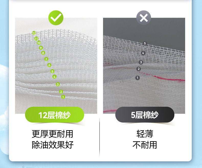 The Douyin rainbow oil-repellent dishcloth does not shed fibers, does not stick to oil, and is easy to clean. The dishcloth does not absorb oil and can be used to wipe tablecloths pic 3