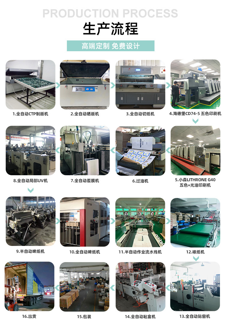 The manufacturer prints high-end 6-bottle wine boxes, mini wine boxes, beer boxes, foldable portable corrugated paper boxes pic 63