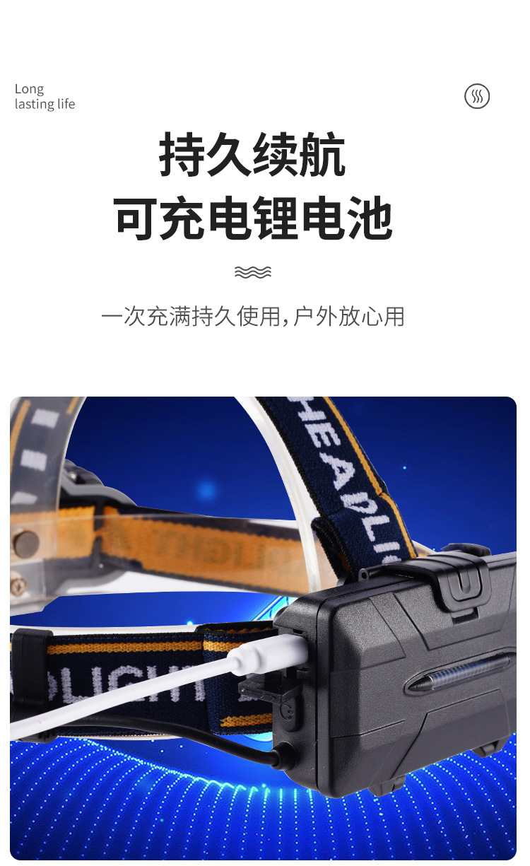 亚马逊usb充电锂电强光头灯头戴式电筒COB泛光红光警示灯8灯头灯详情11