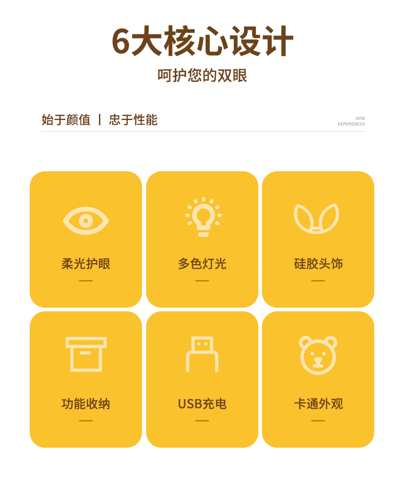 2022新款萌宠小台灯充电便携式儿童卧室卡通小夜灯USB充电学生宿舍led护眼灯详情2