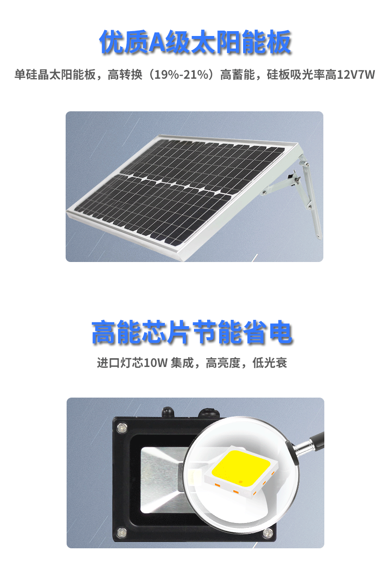 A new type of solar one-to-two floodlight, a multi-floodlight in one belt pic 9
