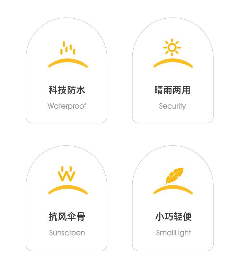 超轻太阳伞雨伞防晒防紫外线女小巧轻便防晒伞遮阳伞五折晴雨两用详情3