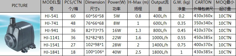 Supply sun series fish tank submersible pump HJ-541 micro pump, Baojie Aquarium Equipment wholesale pic 24