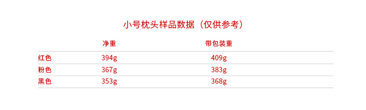 厂家现货批发sm成人情趣用品绑手小枕头捆绑分腿玩具情趣用品详情10