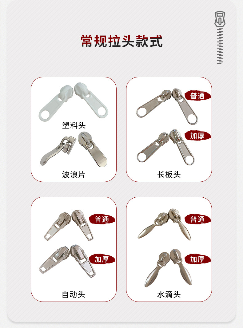 三号本白色拉链，可剪断拉链，长塑料拉链条